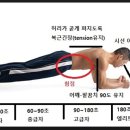 바른생활피트니스 이미지