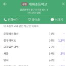 중부-유곡-유곡-04 이미지