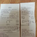 미희수입