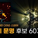 다이슨 스피어로 의심되는 별, 60개?! | 외계문명 탐색, 헤파이스토스 프로젝트 이미지