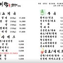 돈미락숯불갈비