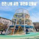 부평생태습지[부평-5] | 공원) 5월 아이들과 갈만한 장소 추천, 부평 무료...안내도, 만차 시 주차장, 생태체험, 놀거리 볼거리...