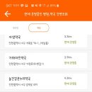 달빛약국 이미지