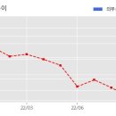 주식회사 라이프시맨틱스 이미지