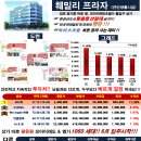 한강프라자 이미지