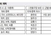강원일보철원지사