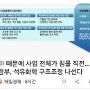 석유화학 침몰 직전 이미지