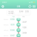 앙즈로여성병원 이미지