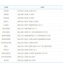 로또플러스