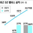 넘버원pc 이미지