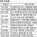 동숭어린이집 이미지