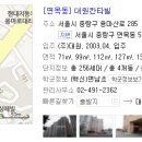 면목동-031 네이버블로그