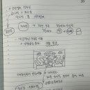 일싸 이미지