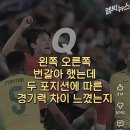 설영우, "제가 왼쪽 뛰는 것에 대해 불만이 많으신 것 같은데..." 이미지