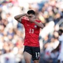 "득점 감각을 되찾을 수 있다면, 한국은 조별리그를 통과할 기회 맞이하게 될 것"…손흥민, '야후 스포츠' 선정 주목해야 할 스타 26 이미지