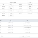 금봉공인중개사사무소 이미지