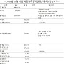 2024년 07월 괴산 사담 계곡 정기산행(야유회)결산보고 이미지