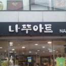 나뚜아트