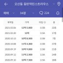 퍼스트지 - 22485 | 퍼스트지