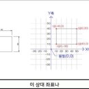엑셀 컴활자격증 이미지
