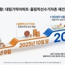 지에스25(GS25)S9송파나루역 | [지역탐방-75]송파구 방이동 부동산 2026 가이드 | 재건축·학군·인구분석