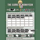 (주)닥터조물주 | 더클라임 논현 350평 규모 클라이밍장 I 난이도 주차 후기