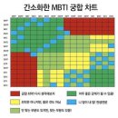 영차영차