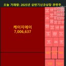 티씨 코리아 이미지