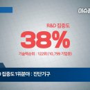 유앤아이모터스