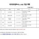 연세청담내과의원 이미지