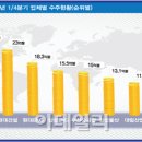강구ENG