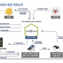 뉴크린 이미지