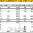 ㈜웅진산업 이미지