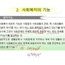 사회복지학개론 이미지