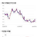 11650-13-10-11 이미지