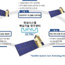 미래정보시스템(주) 이미지