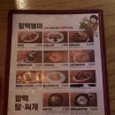 역전할머니맥주합성점 네이버블로그
