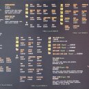 스시와 나 이미지