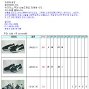 도매신발 - 밀양시 내일상가2길 10 | 도매신발