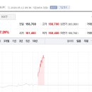 GS25 하이비젼 토큰포스트