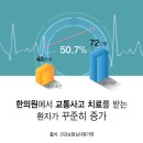바로선한의원 이미지