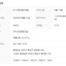 동남아파트(버스정류장) 이미지