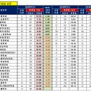 라온샘 네이버블로그