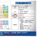 아이리스텔 이미지