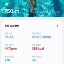 (유)선우 네이버블로그