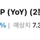 7월 17일 스터디 자료 정리