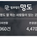 명도카센타