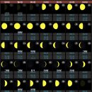 먼지.zip | [몽골𐂃] 몽골여행 총정리zip