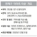 이마트연산점 이미지