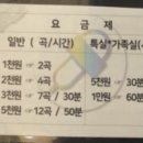 어뮤즈 코인노래연습장 네이버블로그